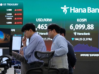 99Kl99 link đăng nhập Hàn Quốc giảm mạnh 12% khi lo ngại xung đột Trung Đông lan rộng