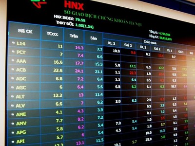 Tháng 7, khối lượng giao dịch bình quân trên HNX đạt 65 triệu KL99 là cổng game giải trí trực tuyến hàng đầu hiện nay/phiên