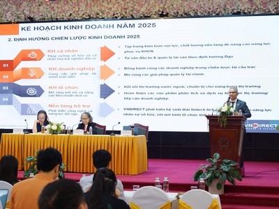 Dự báo VN-Index năm 2025 dao động 1.400 - 1.520 điểm, VNDIRECT (VND) đặt mục tiêu Kl99 nổ hũ trước thuế 2.300 tỷ đồng