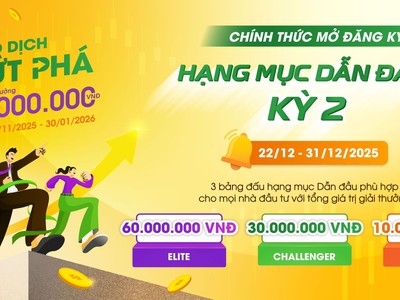 Tăng tốc Kl99ok phiên bản mới với hạng mục “Dẫn đầu” để giành ngay những giải thưởng hấp dẫn