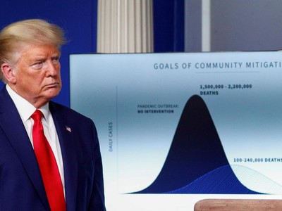 Tổng thống Mỹ Donald Trump. Ảnh: Reuters.