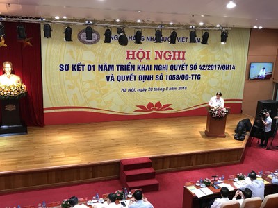Ông Nguyễn Văn Du, Phó Chánh Thanh tra giám sát Link Vào Nhà Cái KL99 COM Tặng +199k, Cơ quan Thanh tra giám sát NHNN trình bày Báo cáo tại Hội nghị