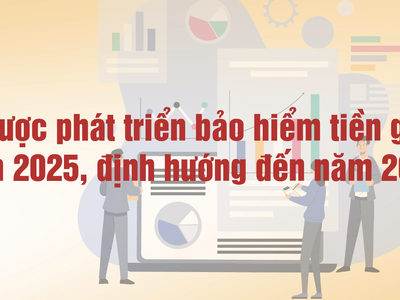 Chiến lược phát triển Kl99kl phiên bản hoạt động tiền gửi - Bảo vệ tốt nhất người gửi tiền