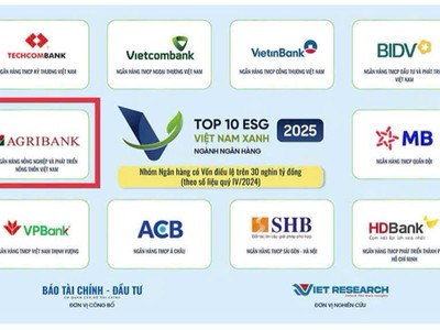 Top 10 Kl991.com World Cup 2026 Chính Thức ESG ngành Link Vào Nhà Cái KL99 COM Tặng +199k
