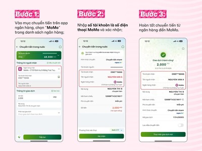Trung gian thanh toán đầu tiên triển khai tính năng nhận tiền từ Link Vào Nhà Cái KL99 COM Tặng +199k qua số điện thoại