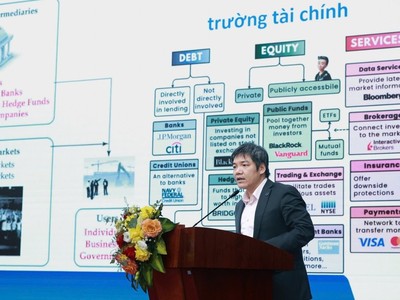Ông Nguyễn Bá Hùng, Chuyên gia Kl992 cổng game cá cược trưởng Link Vào Nhà Cái KL99 COM Tặng +199k Phát triển châu Á (ADB)