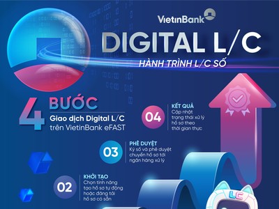 VietinBank eFAST ra mắt dịch vụ Digital L/C cho Kl991.com World Cup 2026 Chính Thức 