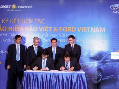 Kl99kl phiên bản hoạt động Bảo Việt hợp tác với Ford