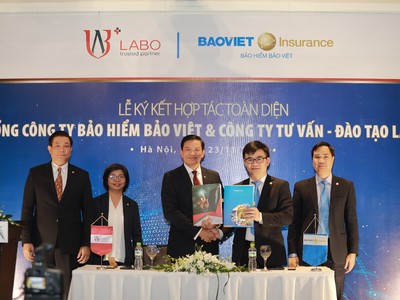 Kl99kl phiên bản hoạt động Bảo Việt ký hợp tác với LABO
