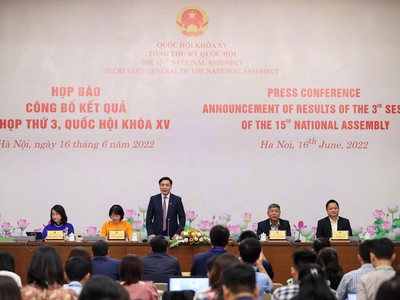 Văn phòng Quốc hội tổ chức họp báo sau phiên bế mạc kỳ họp thứ ba Quốc hội khoá XV