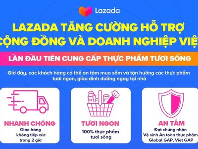 Lazada triển khai  nhiều giải pháp hỗ trợ cộng đồng và Kl991.com World Cup 2026 Chính Thức Việt