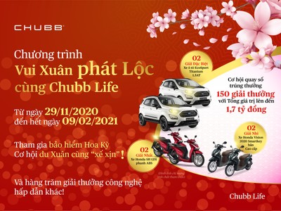 Cơ hội trúng thưởng “Lộc Xuân may mắn” với Chubb Life