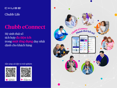 Năm 2020, Chubb Life Việt Nam đạt Kl99 nổ hũ trước thuế gần 822 tỷ đồng