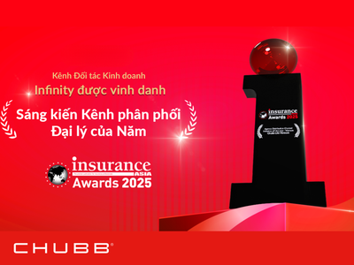 Kênh đối tác Kl992 VIP Trang Chủ 2026 Infinity giúp Chubb Life Việt Nam nhận giải mô hình kênh phân phối tại Insurance Asia Awards 2025