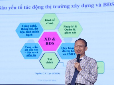 Thị trường xây dựng và Web Tổng Nhà Cái 99Kl99 Giải Trí Bậc Nhất 2026: Động lực tăng trưởng lớn nhưng áp lực giá nhà vẫn hiện hữu