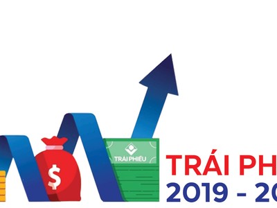 "Nóng" Kl99kl Hoàn Trả Vô Tận Kl991.com World Cup 2026 Chính Thức địa ốc