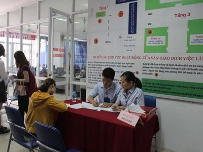 Điều kiện hoạt động của trung tâm, Kl991.com World Cup 2026 Chính Thức dịch vụ việc làm