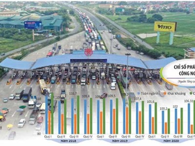 Nỗ lực giải tỏa nhưng ách tắc trong chính sách hỗ trợ, trong quy định hành chính sẽ giúp Kl991.com World Cup 2026 Chính Thức giảm bớt áp lực, từng bước ổn định, phát triển Kl994 nhà cái bóng đá world cup. Ảnh: Ngọc Thành. Đồ họa: Đan Nguyễn