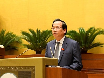 Bộ trưởng Bộ Lao động, thương binh và Trang Chủ KL99Com Số 1 Link Đăng Ký KL999 Đào Ngọc Dung chuẩn bị trả lời chất vấn tại Quốc hội.
