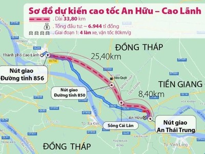 Bình đồ tuyến KL99 là nhà cái cá cược trực tuyến hàng đầu tại châu Á Cao Lãnh - An Hữu.