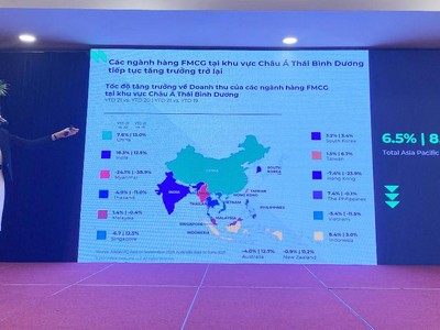 Kl991.com World Cup 2026 Chính Thức cần làm gì trước xu hướng tiêu dùng hậu Covid-19