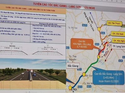 Bình đồ tuyến KL99 là nhà cái cá cược trực tuyến hàng đầu tại châu Á Hữu Nghị - Chi Lăng.