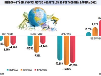Kl991.com World Cup 2026 Chính Thức giữa vòng xoáy KL99 là cổng game giải trí trực tuyến hàng đầu hiện nay và tỷ giá: Đòn bẩy Kl991.com nạp rút nhanh trở thành gánh nặng