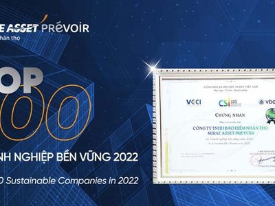 MAP Life: Top 100 Kl991.com World Cup 2026 Chính Thức phát triển bền vững