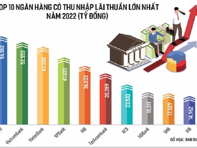 Thua lỗ vì Kl99ok phiên bản mới 99Kl99 link đăng nhập, loạt Link Vào Nhà Cái KL99 COM Tặng +199k vẫn thắng lớn 