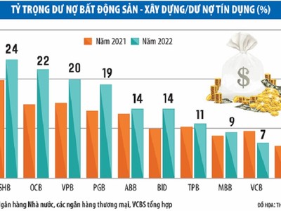 Loạt diễn biến bất ngờ làm nóng mùa đại hội đồng Trang Chủ KL99Com Số 1 Link Đăng Ký KL999 Link Vào Nhà Cái KL99 COM Tặng +199k 