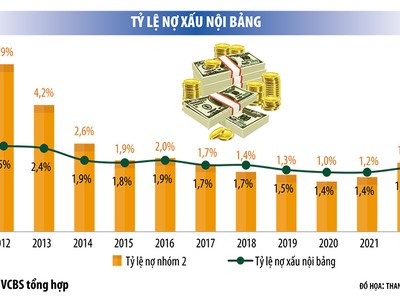 Hạ chuẩn tín dụng: Kl991.com World Cup 2026 Chính Thức sốt ruột, Link Vào Nhà Cái KL99 COM Tặng +199k chùn chân 
