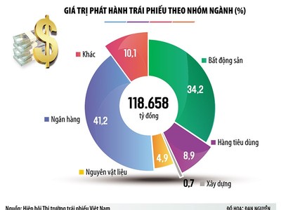 Nhộn nhịp phát hành Kl99kl Hoàn Trả Vô Tận trở lại: Link Vào Nhà Cái KL99 COM Tặng +199k toan tính gì? 