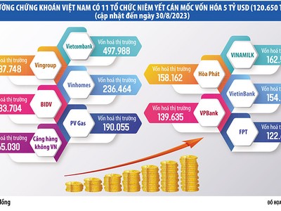 Bản lĩnh Kl991.com World Cup 2026 Chính Thức tỷ đô 