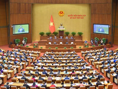 Toàn cảnh Kỳ họp thứ sáu, Quốc hội khóa XV