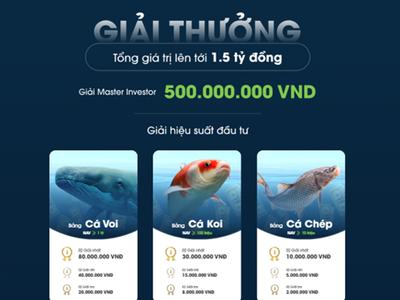 Lộ diện 9 thủ lĩnh vòng 1 Chứng trường Bạc tỷ, hiệu suất cao nhất 41%