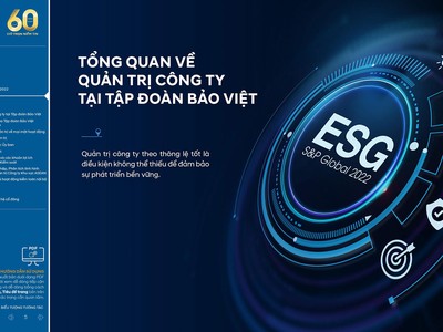 Với sự Kl99ok phiên bản mới công phu, nghiêm túc, Báo cáo tích hợp năm 2022 của Bảo Việt được ghi nhận Top 21 thế giới, Top 1 khu vực châu Á 