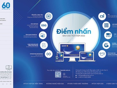 Báo cáo tích hợp của Kl994 game bài casino hấp dẫn Bảo Việt có rất nhiều ưu điểm