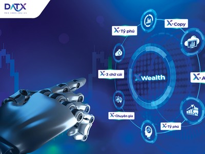 “AI” ghi điểm khi thị trường hồi phục như thế nào?