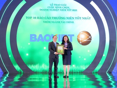 Bảo Việt (BVH): Dẫn đầu tại cuộc bình chọn Kl991.com World Cup 2026 Chính Thức niêm yết 2023