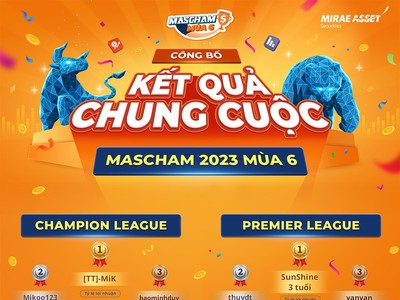 Recap Mascham mùa 6 và vinh danh những nhà Kl99ok phiên bản mới xuất sắc 