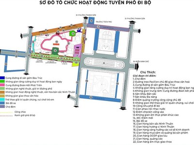Sơ đồ tổ chức phố đi bộ tại TP. Phan Rang - Tháp Chàm.