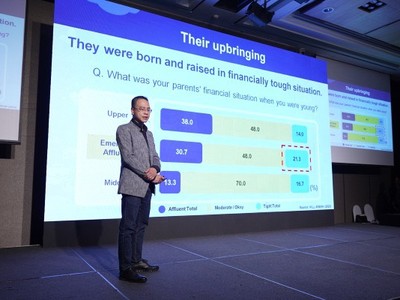 Diễn đàn ASEAN Sei-katsu-sha 2024: “Cộng đồng người cận giàu”