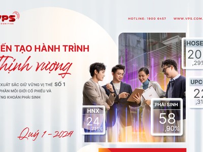 VPS giữ vững vị thế số 1 thị phần môi giới 99Kl99 link đăng nhập quý I/2024