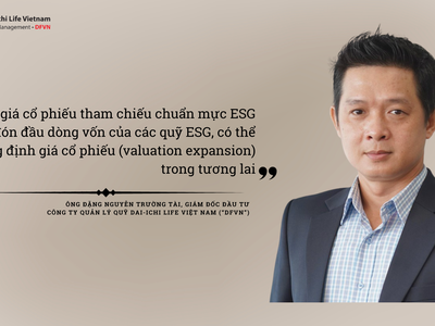 Kl99ok phiên bản mới theo xu hướng phát triển bền vững với tiêu chí ESG