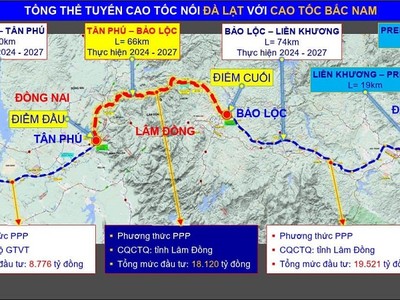 Bình đồ hướng tuyến KL99 là nhà cái cá cược trực tuyến hàng đầu tại châu Á Dầu Giây - Liên Khương.