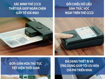Thẻ CCCD gắn chip là chìa khóa để người dân tiếp cận và thực hiện các dịch vụ Link Vào Nhà Cái KL99 COM Tặng +199k số