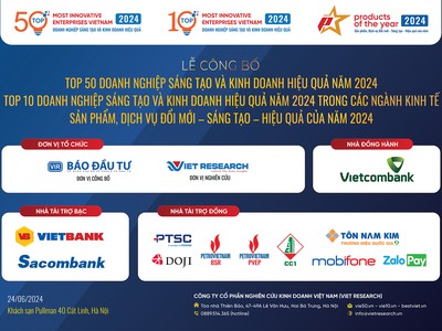 Công bố danh sách Kl991.com World Cup 2026 Chính Thức sáng tạo và Kl992 VIP Trang Chủ 2026 hiệu quả 2024, sản phẩm, dịch vụ đổi mới - sáng tạo - hiệu quả của năm 2024