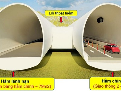 Phê duyệt Khung chính sách bồi thường Dự án Hầm đường bộ qua đèo Hoàng Liên