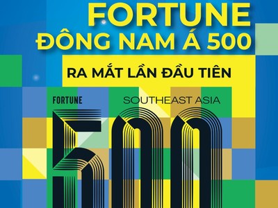 Kl994 game bài casino hấp dẫn Bảo Việt (BVH) - Kl991.com World Cup 2026 Chính Thức duy nhất trong Kl99kl phiên bản hoạt động tại Việt Nam, lần đầu tiên được xếp hạng trong Fortune Đông Nam Á 500