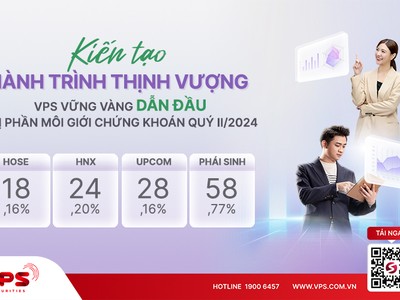 VPS vững vàng dẫn đầu thị phần môi giới 99Kl99 link đăng nhập quý II/2024